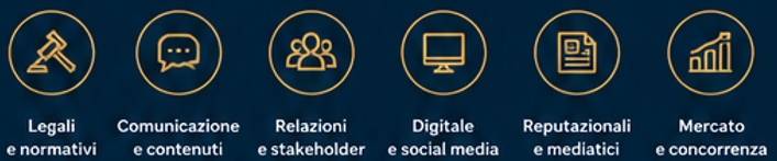 analisi dei rischi nel personal branding,rischi reputazionali